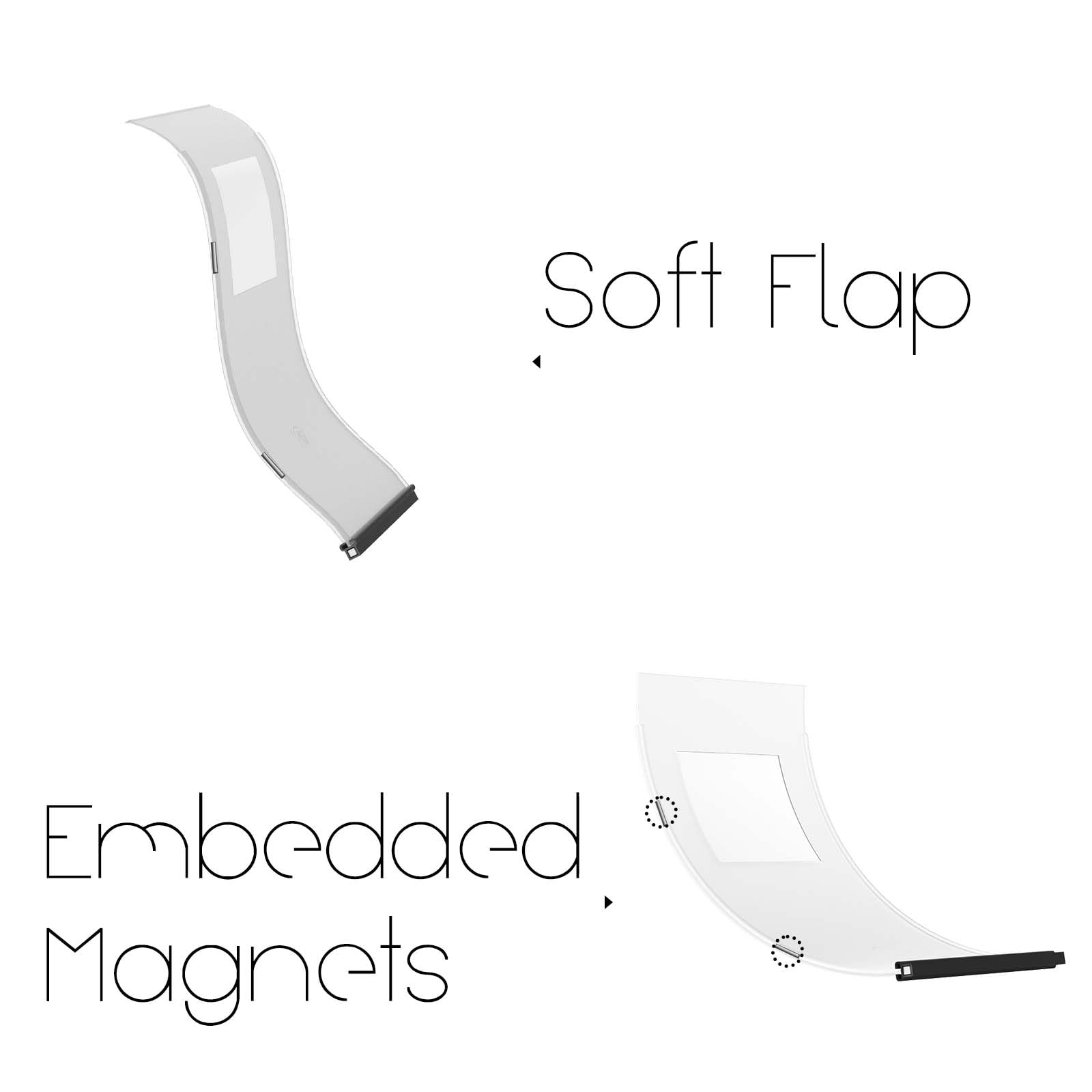 PATAPLUS dog door sliding lock panel demonstrates enhanced weather sealing and control.