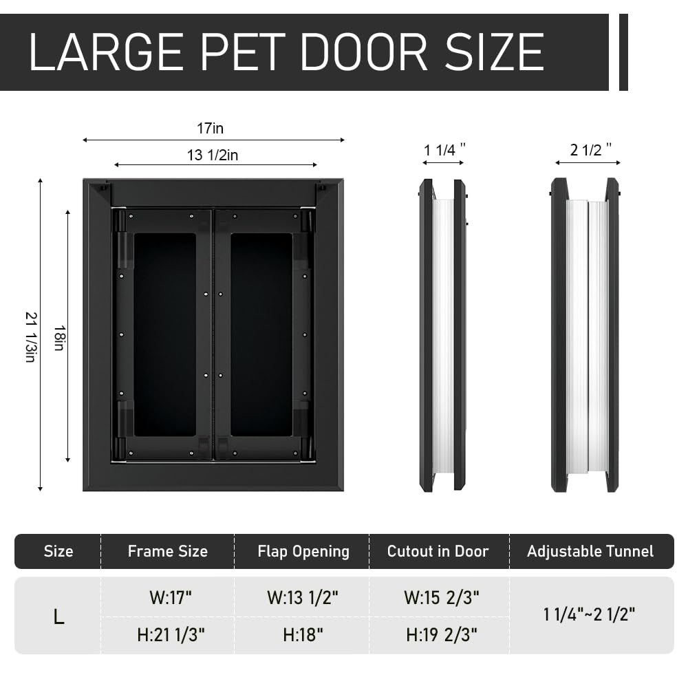 PATAPLUS double magnetic flaps close-up highlights reliable entry and strong closure