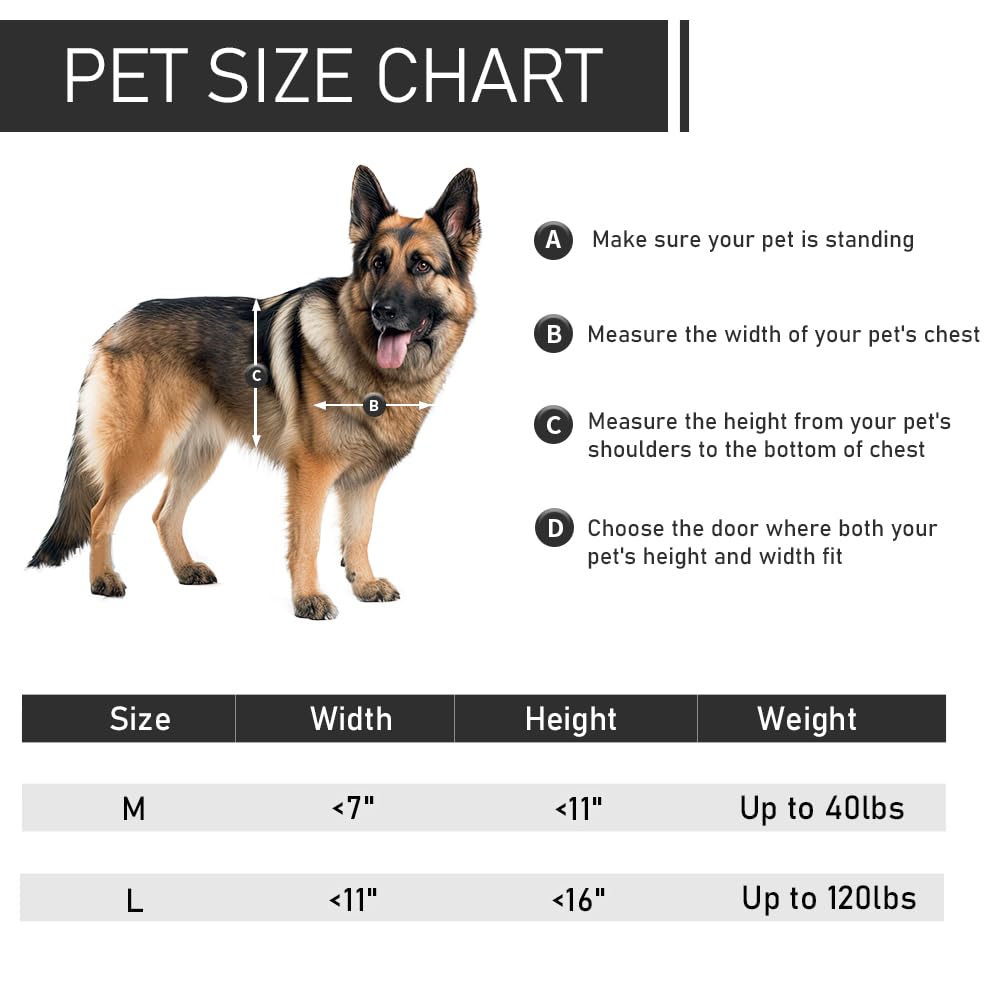 PATAPLUS weather-sealed door reduces drafts while enabling convenient pet access