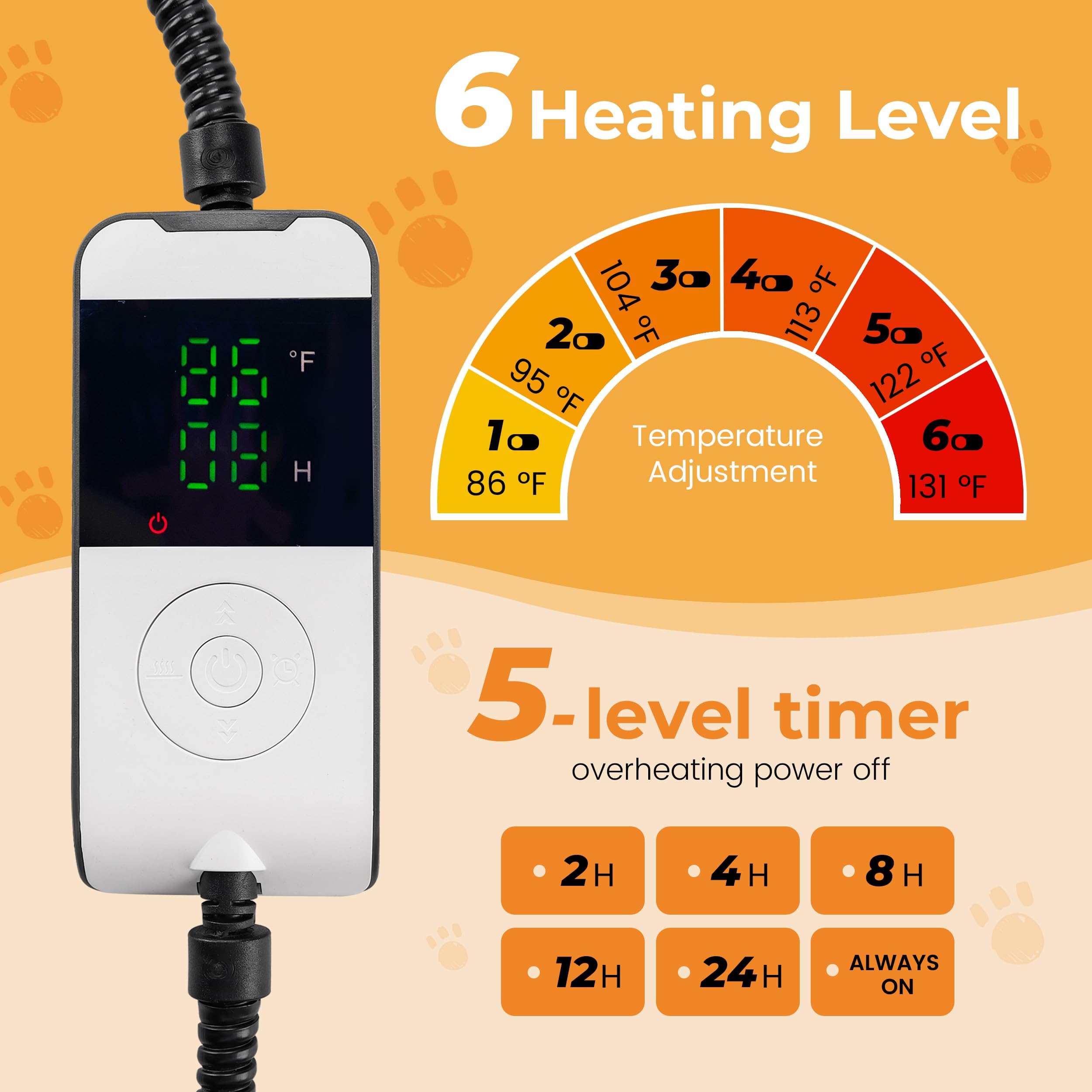 patiencet edge-to-edge heat coverage on the full surface.