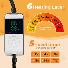 patiencet edge-to-edge heat coverage on the full surface.