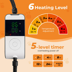 PatiencET heated cat pad chew-proof cord emphasizes pet safety during playtime.