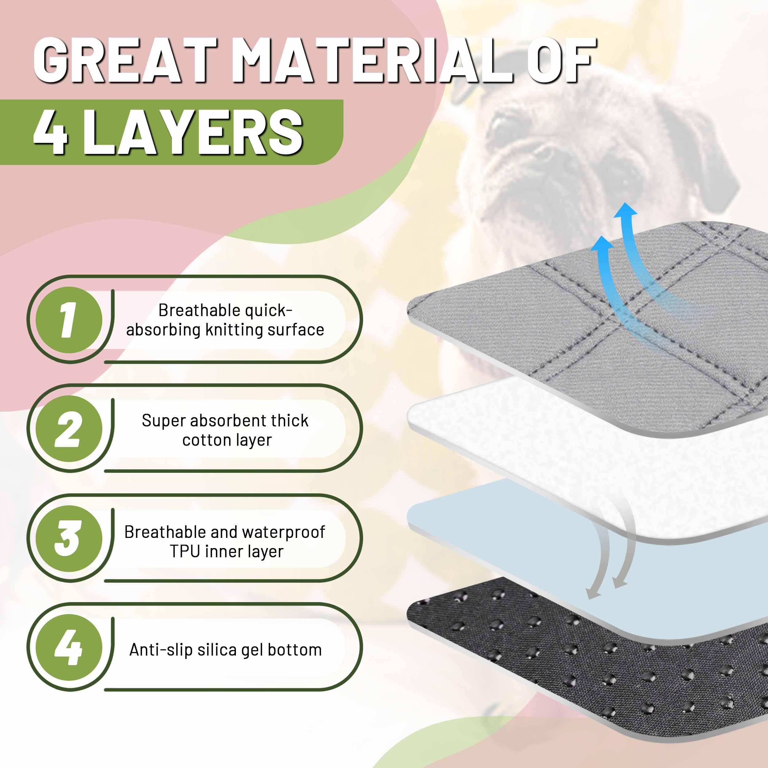PatiencET puppy pads waterproof-bottom illustration highlights leak prevention for floors