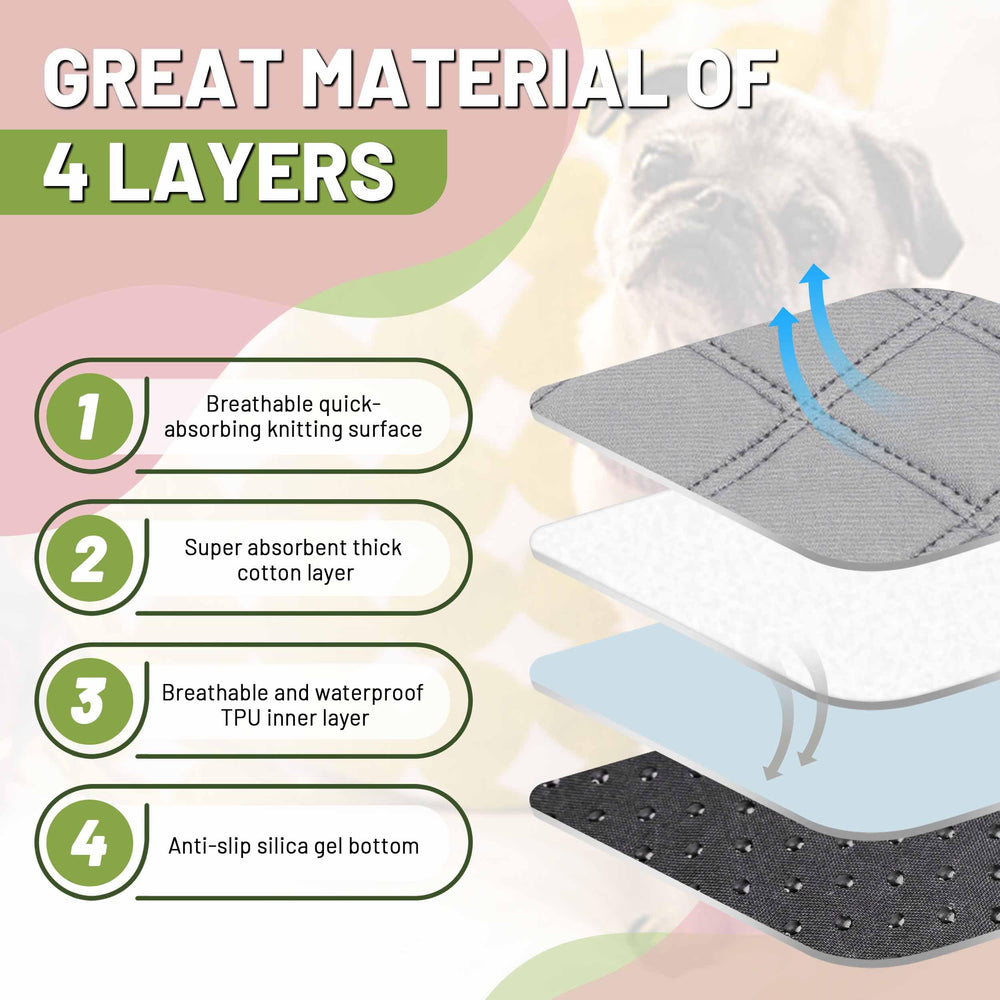 PatiencET puppy pads waterproof-bottom illustration highlights leak prevention for floors