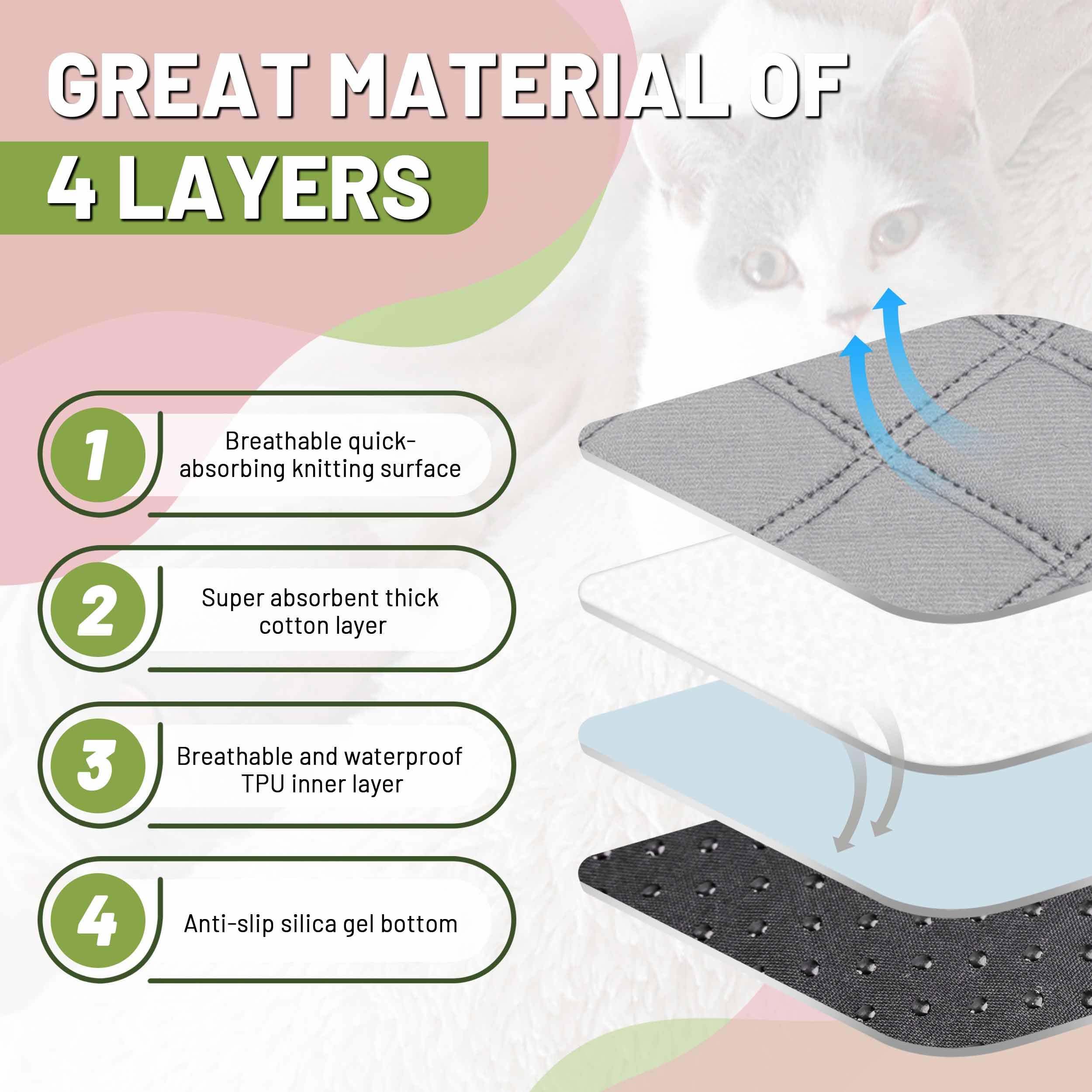 PatiencET pad shows waterproof bottom to protect floors during use.