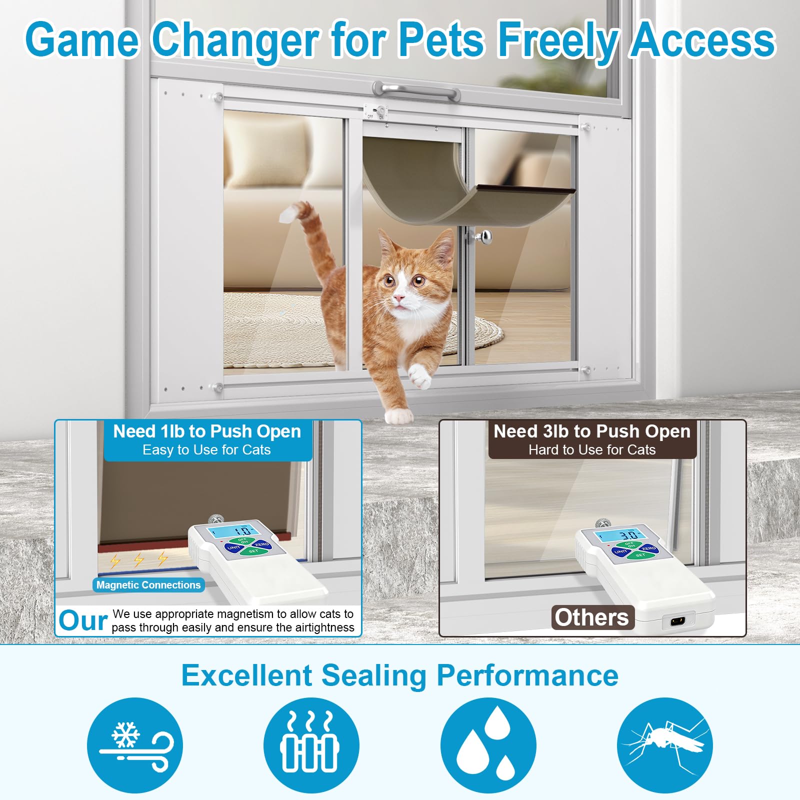 Paulmele cat door window installation no-tools demonstrates quick tenant-friendly setup.