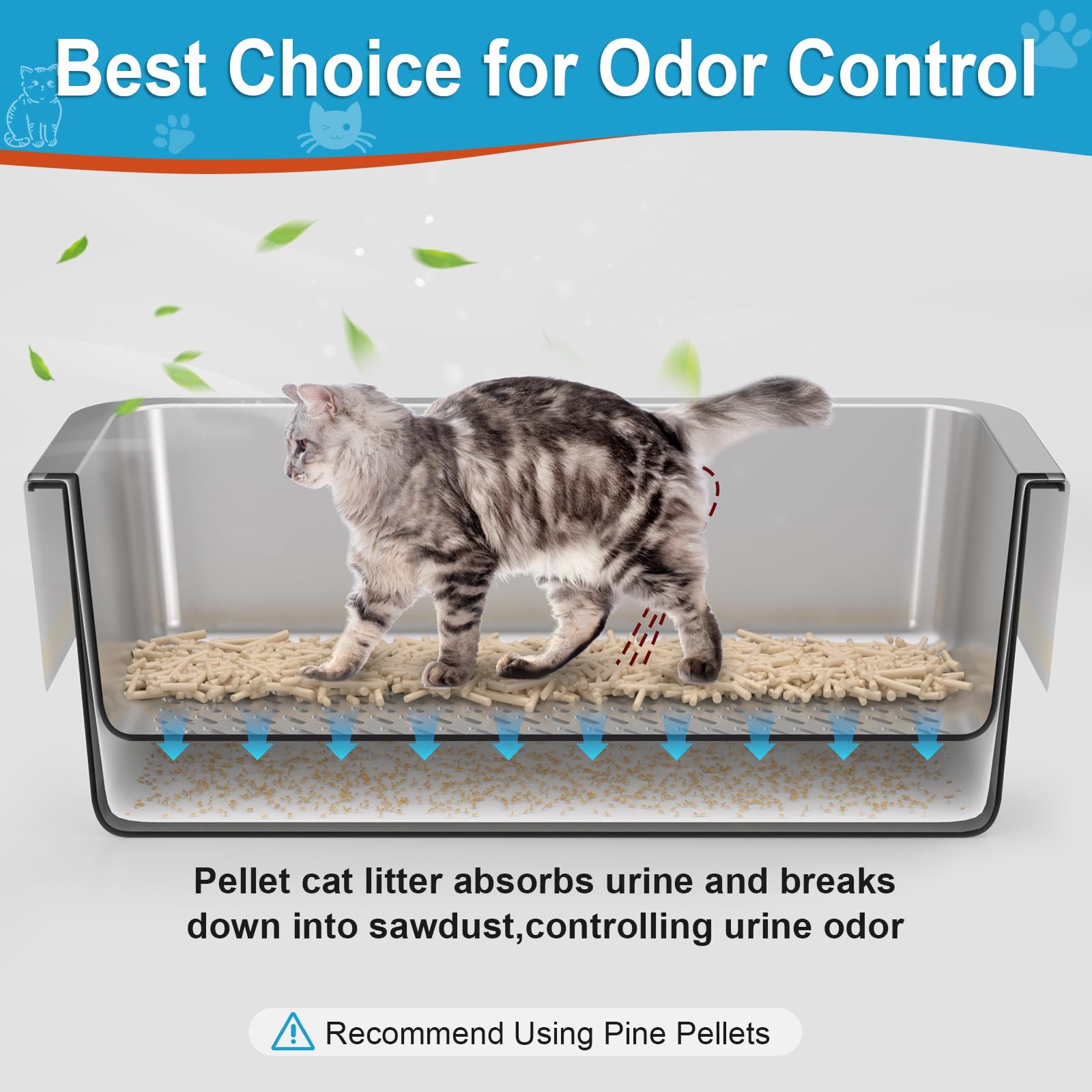 Paulmele XXL litter box sifting action demonstrates quick separation of sawdust from pellets.