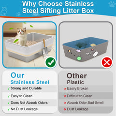 Paulmele XXL stainless-steel litter box durability highlights scratch resistance for long-term home use.