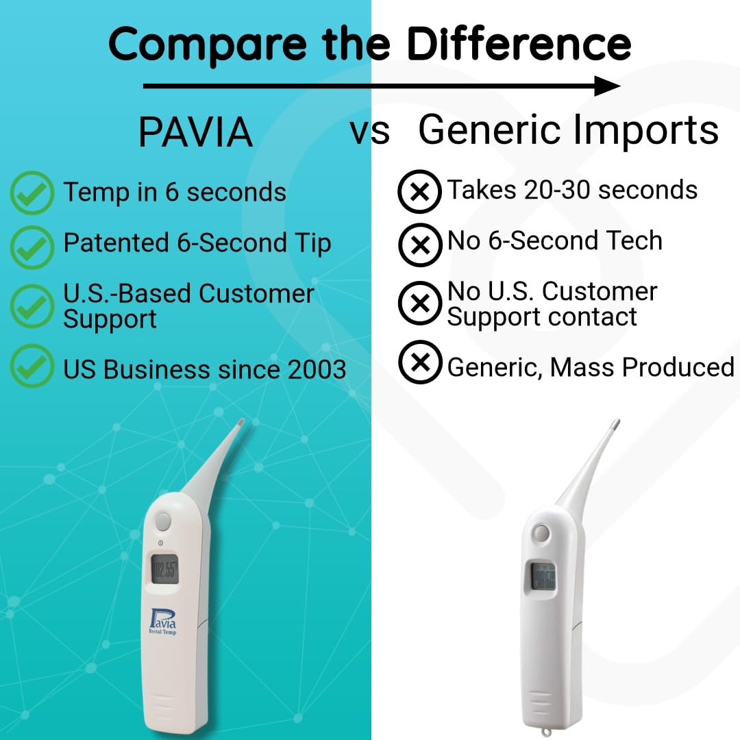 Pavia Rectal Temp Thermometer used on dogs, cats, and horses in veterinary settings.