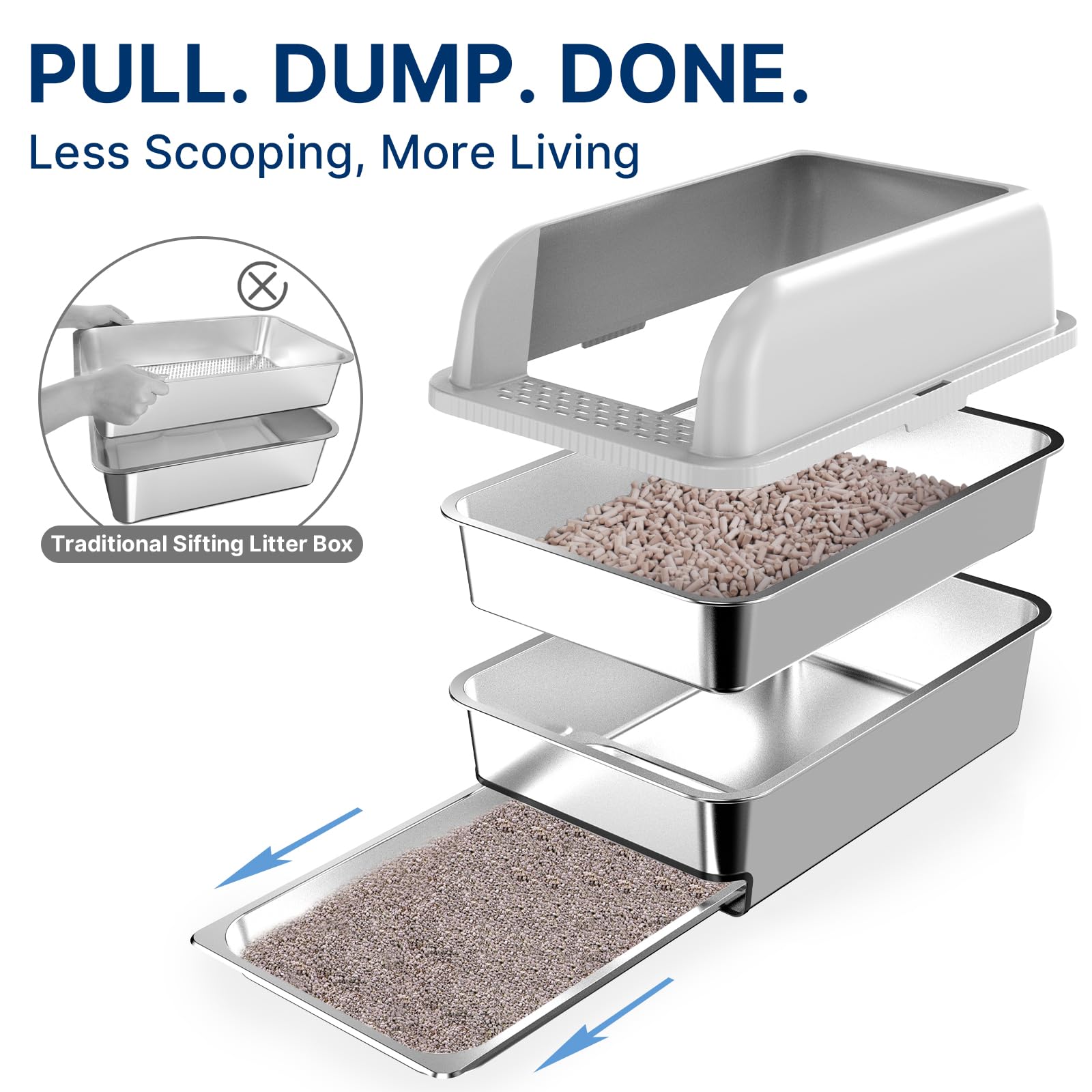 Paw Libero XL removable drawer pan highlights easy cleanup and quick waste removal