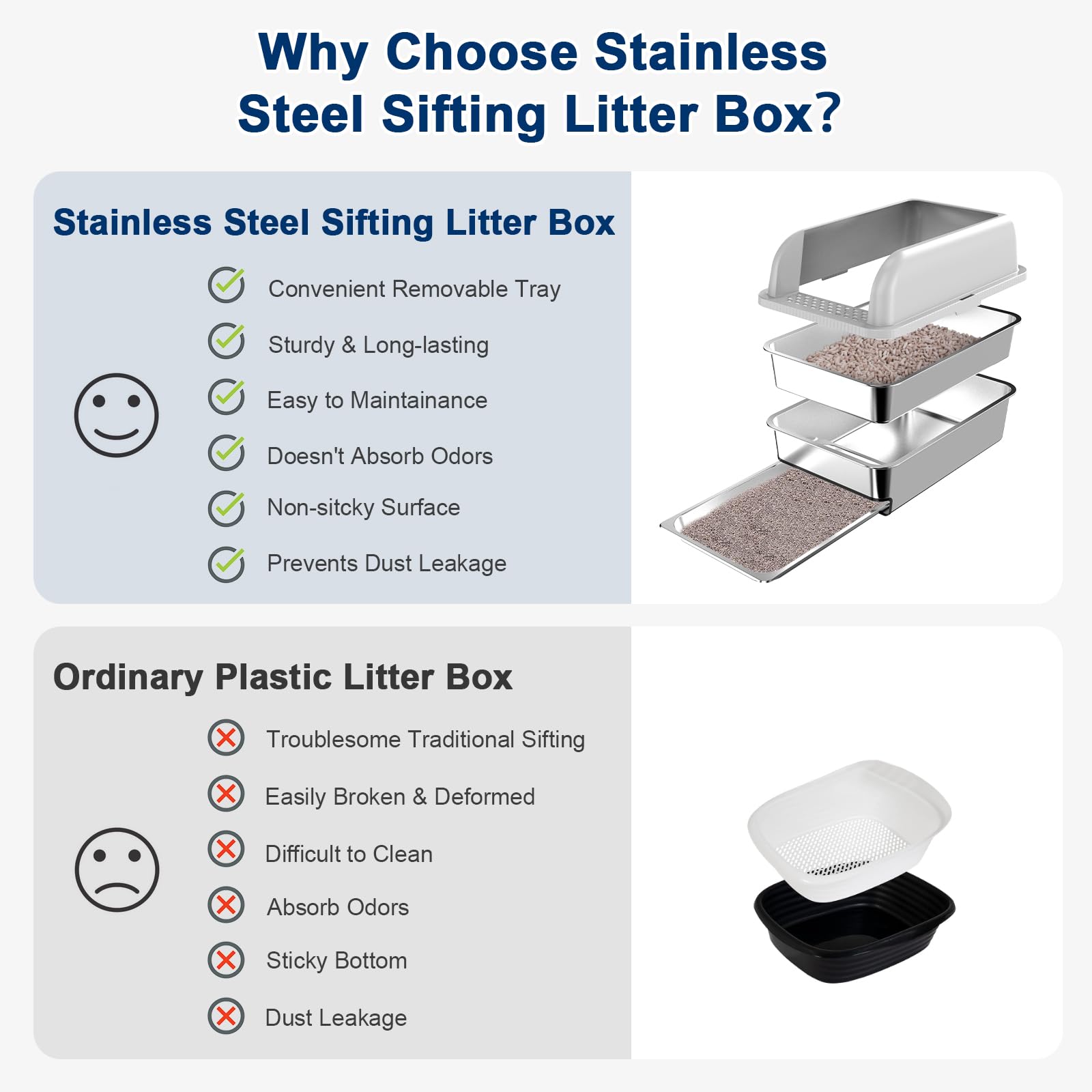 Paw Libero XL stainless steel durability resists odors and daily wear