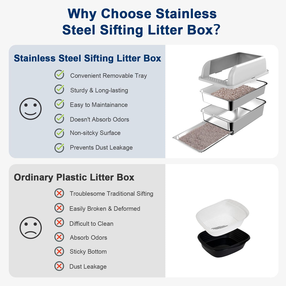 Paw Libero XL stainless steel durability resists odors and daily wear