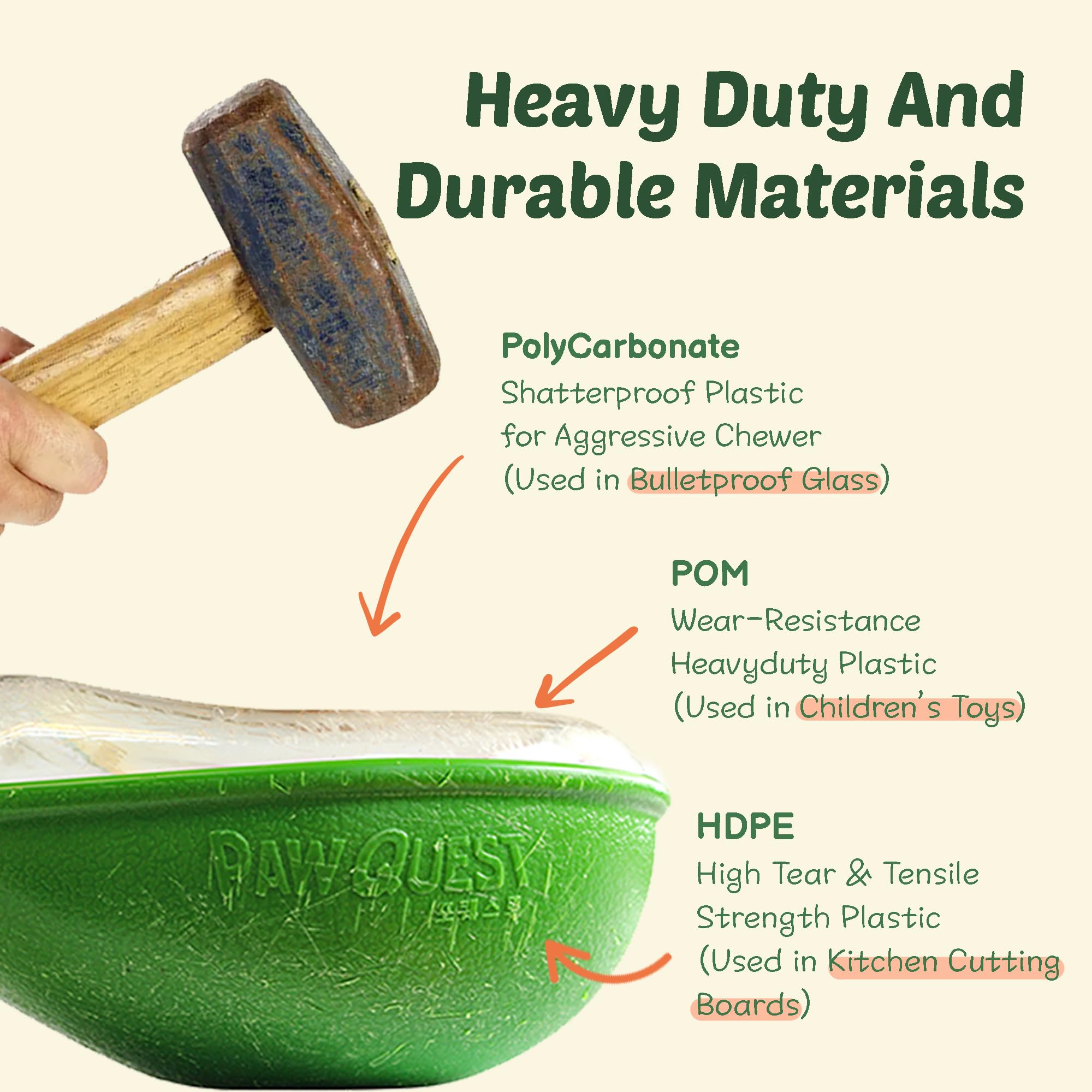 PAW QUEST Avocado non-spill heavy-duty plastic build withstands energetic dogs