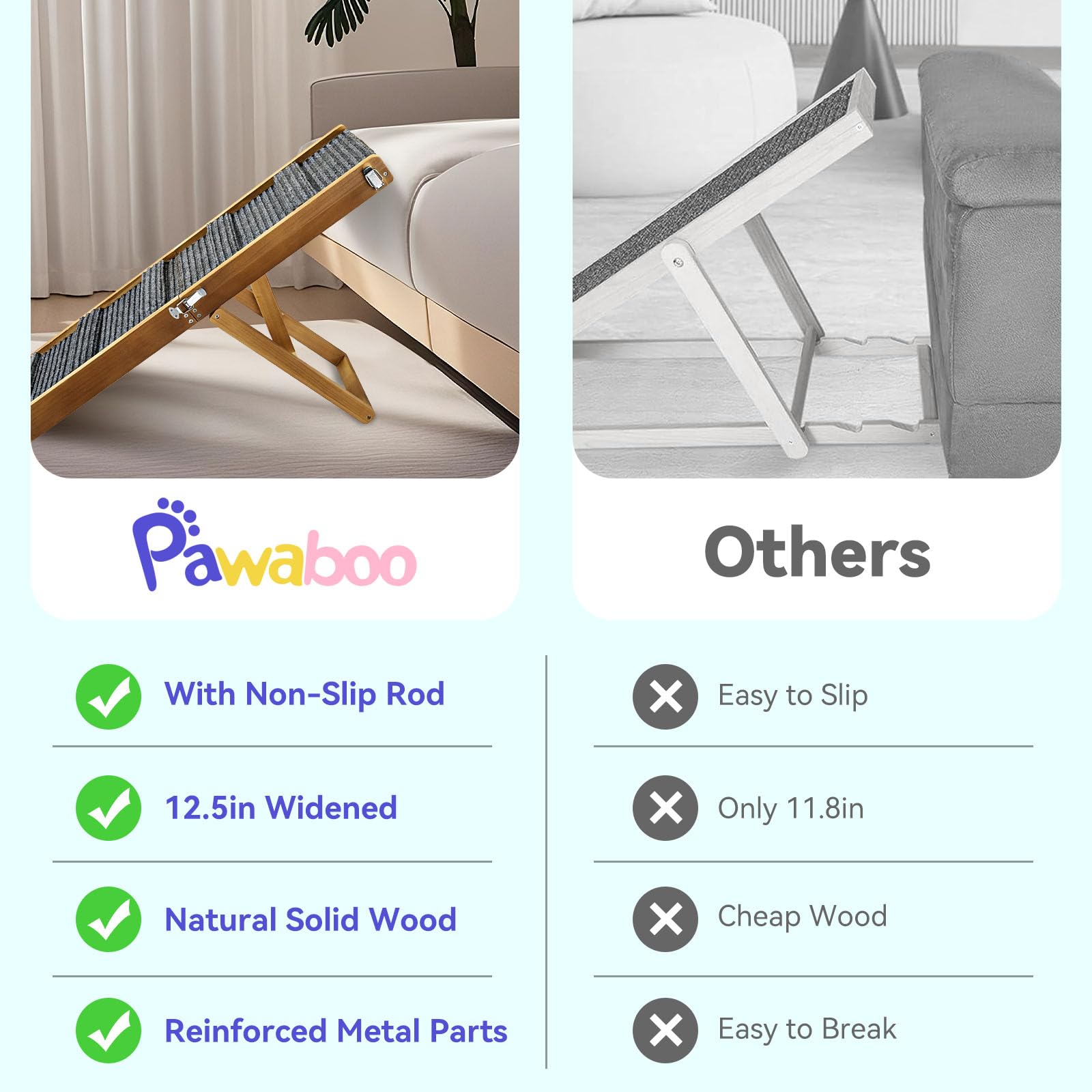 Pawaboo ramp with anti-slip pads reduces wobble during use