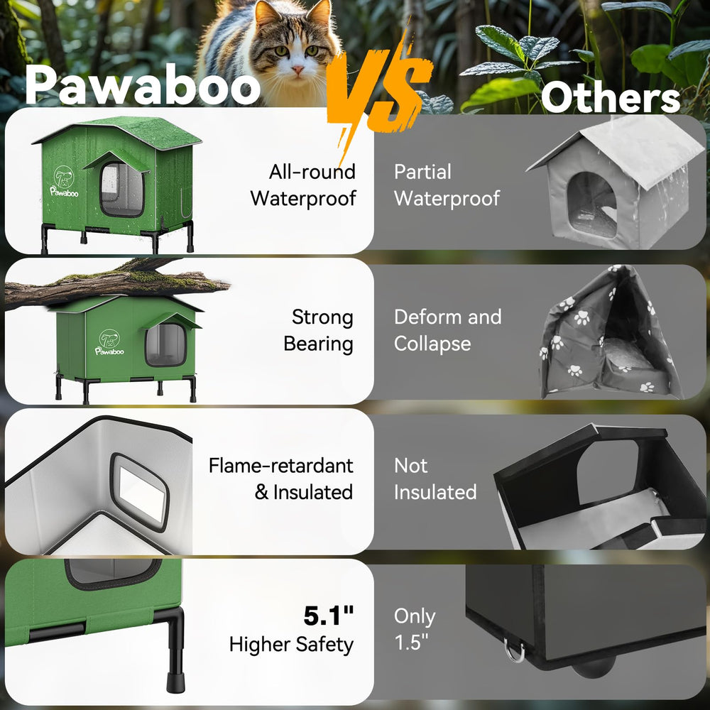 Pawaboo heated cat house wind-stability stakes secure setup