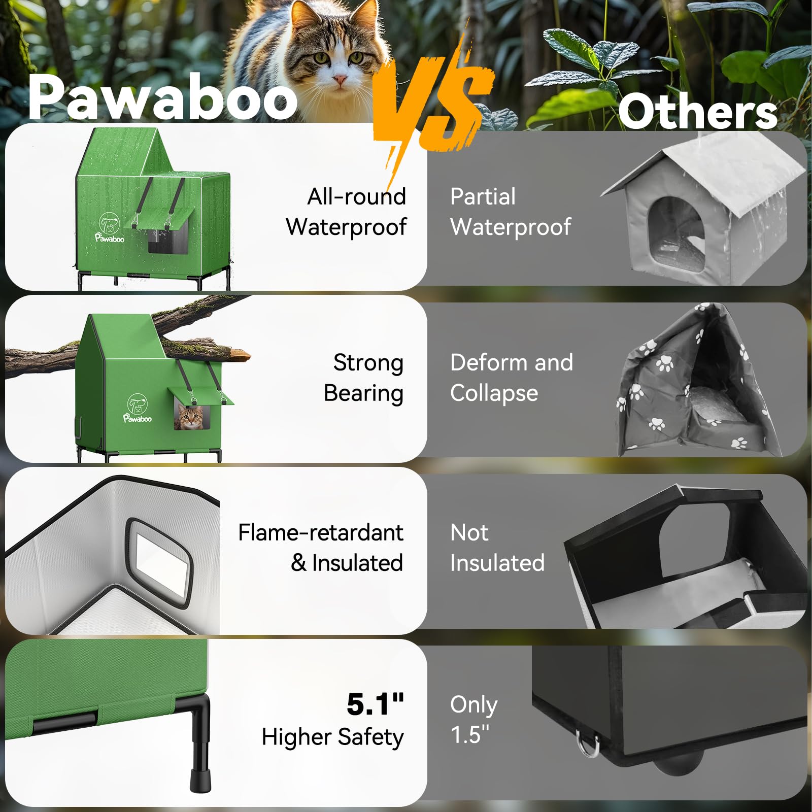 Pawaboo windproof frame and stakes provide stable outdoor placement in wind.