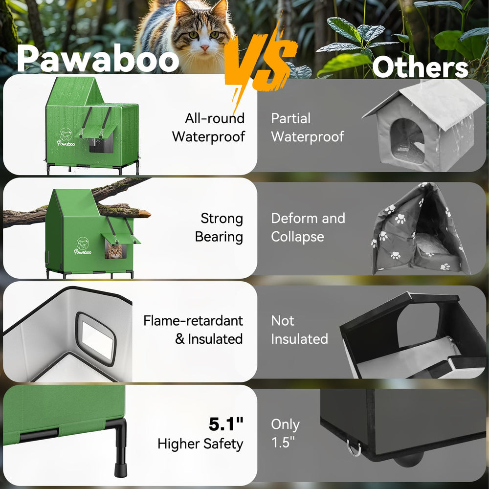 Pawaboo windproof frame and stakes provide stable outdoor placement in wind.
