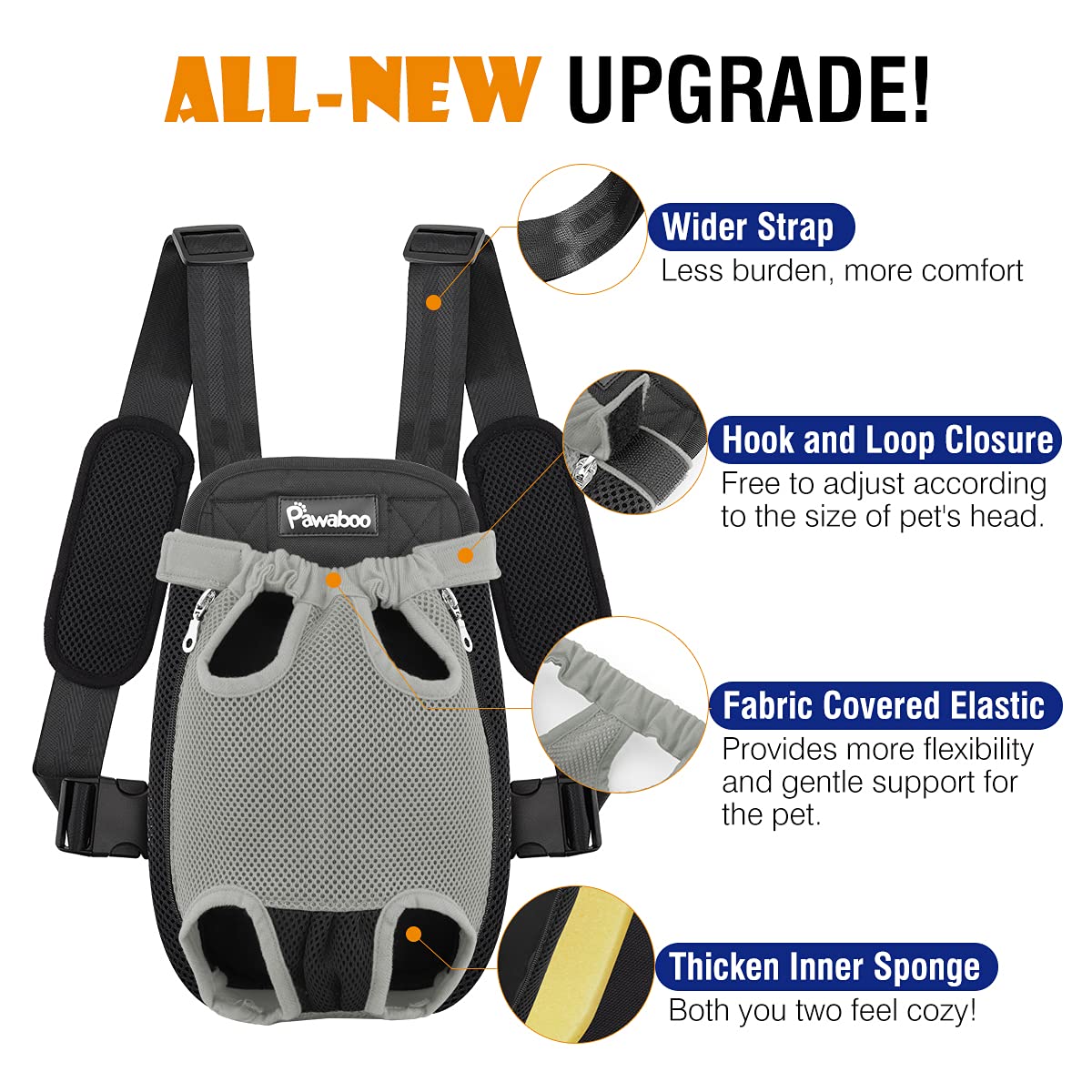 Pawaboo Pet Carrier Backpack quick-release buckles enable one-handed setup