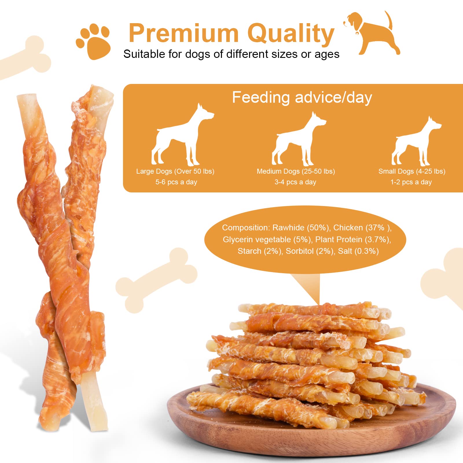 Pawant dog training chew demonstrates potential dental health support with regular use