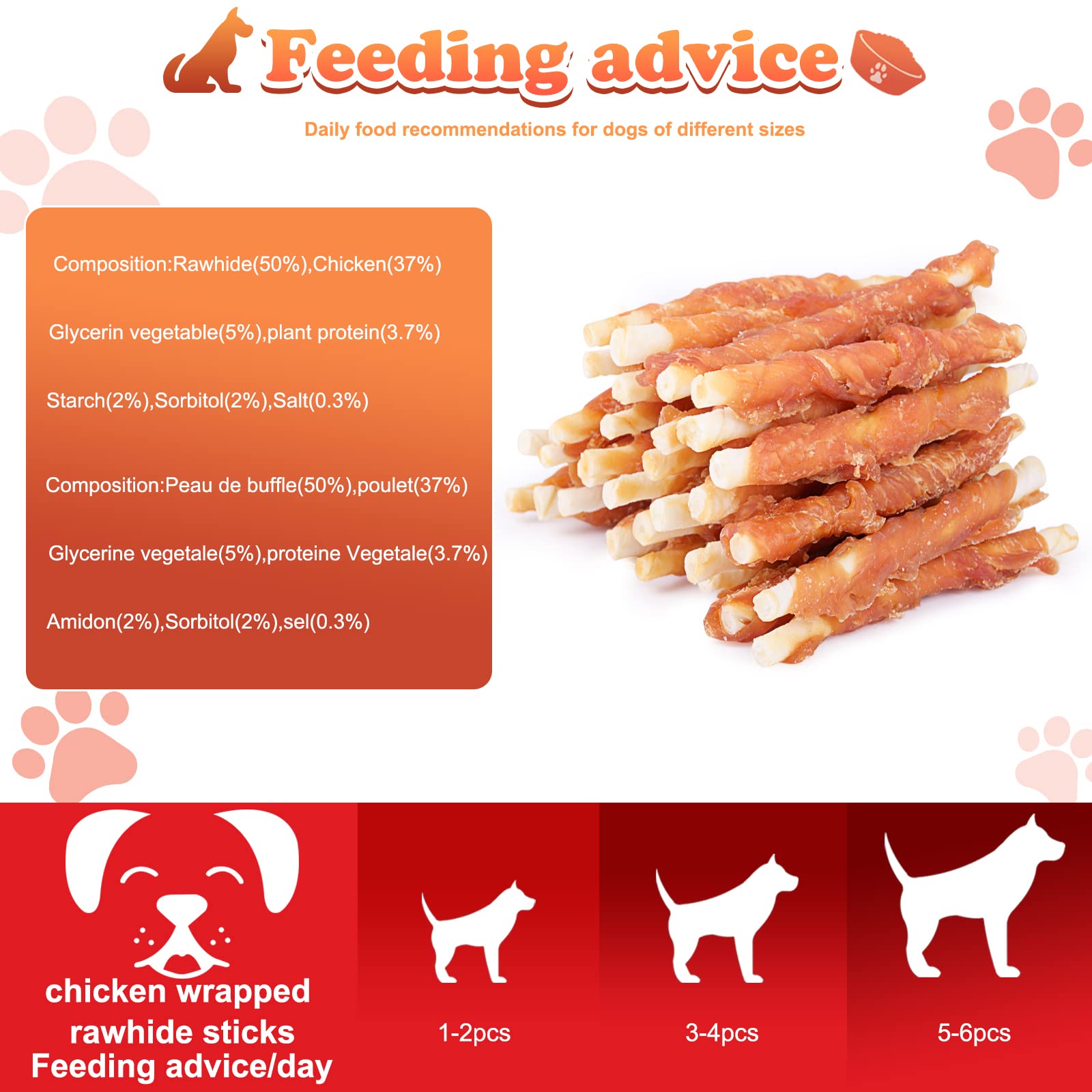 Pawant anxiety-relief chew aiding calm behavior during alone-time.
