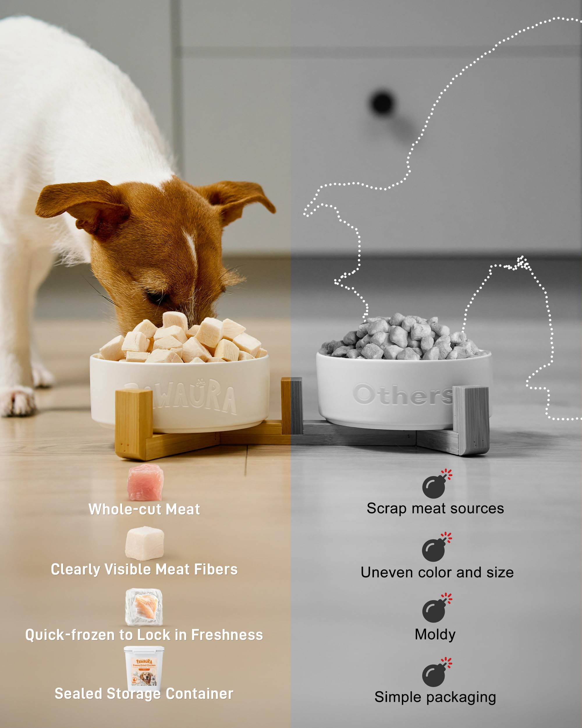 Pawaura single-ingredient chicken breast emphasizes simple, high-protein nutrition.