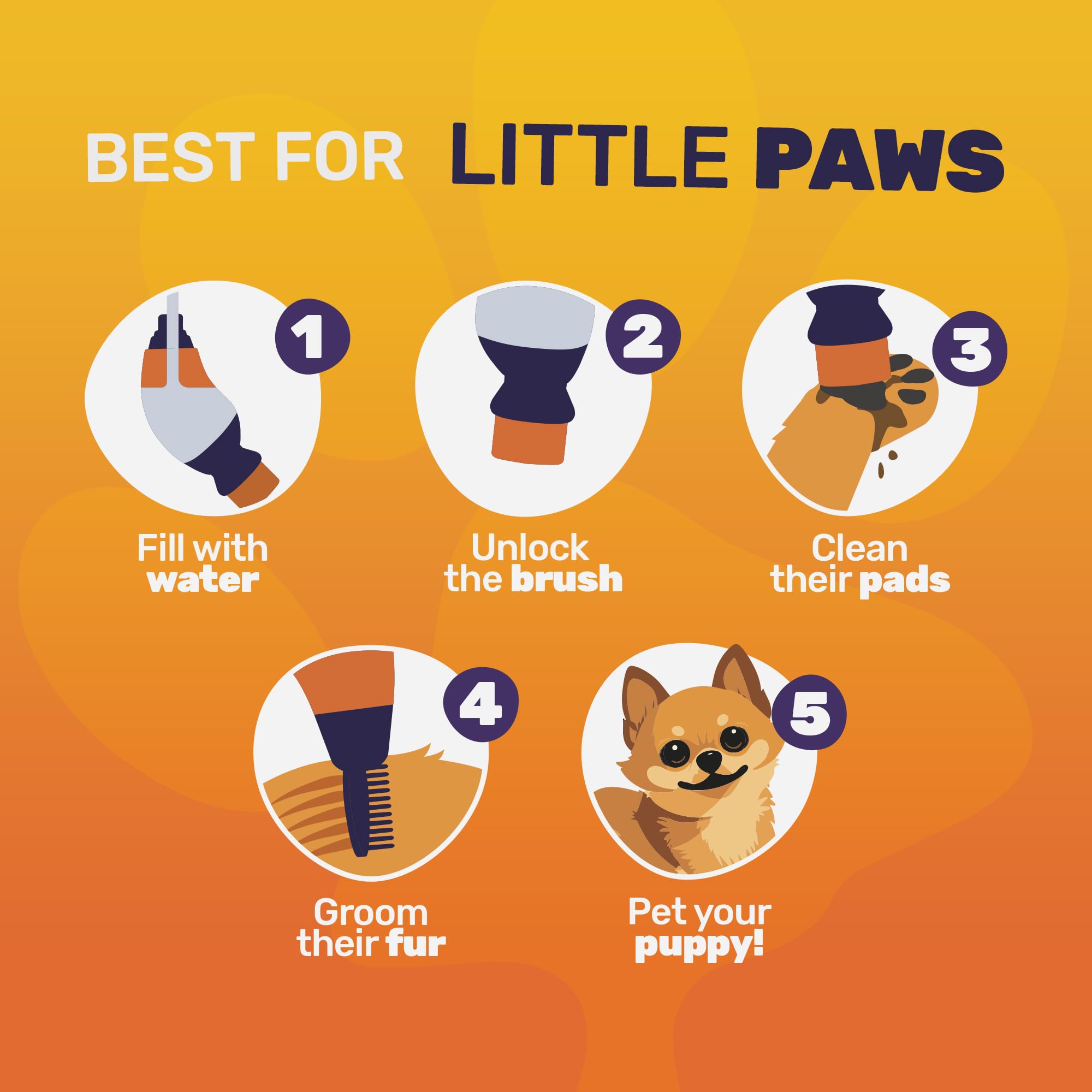 Paw Buddy Paw Cleaner in use during a gentle paw cleaning routine.