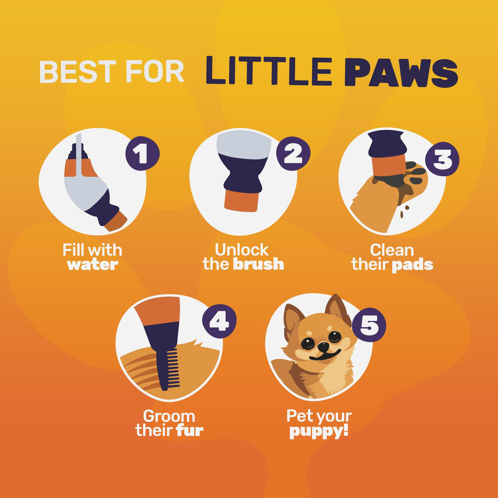 Paw Buddy Paw Cleaner in use during a gentle paw cleaning routine.