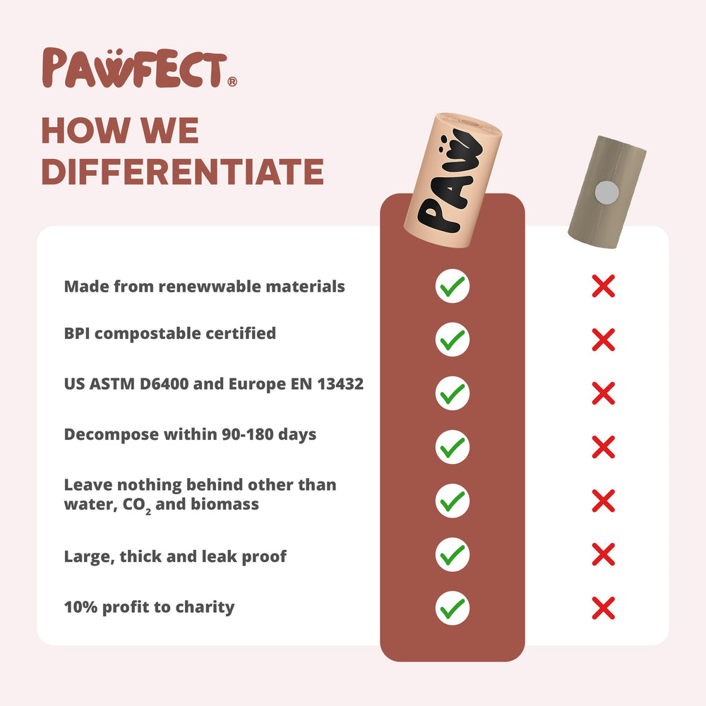 Pawfect multipurpose bags shown for home or travel use.
