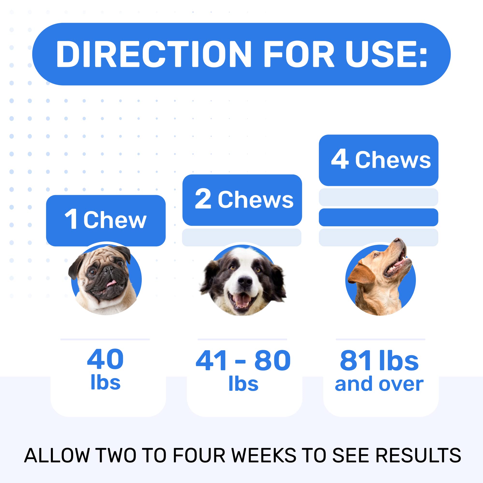 PAWFECTCHEW No Poo Chews packaging scene emphasizing USA-made quality.