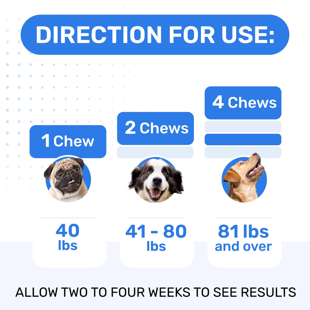 PAWFECTCHEW No Poo Chews packaging scene emphasizing USA-made quality.