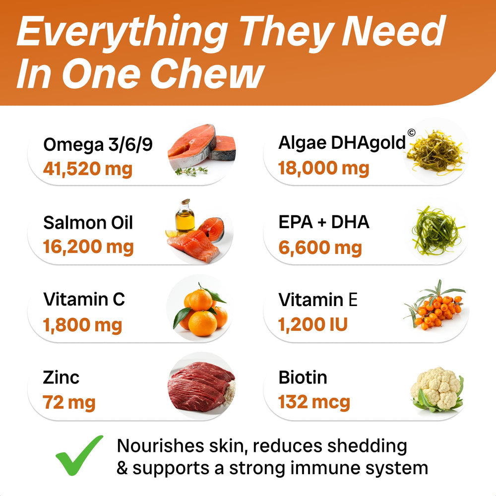 PAWFECTCHEW omega-3-6-9 dog chews illustrating balanced fatty acids