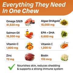PAWFECTCHEW omega-3-6-9 dog chews illustrating balanced fatty acids