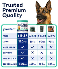 PAWFECTCHEW omega-3 visuals highlight joint-supporting formula.