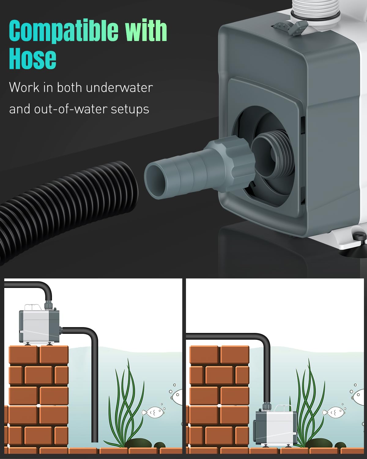 Pawfly 1060GPH pump compatibility 100-200gal supports versatile freshwater and saltwater uses