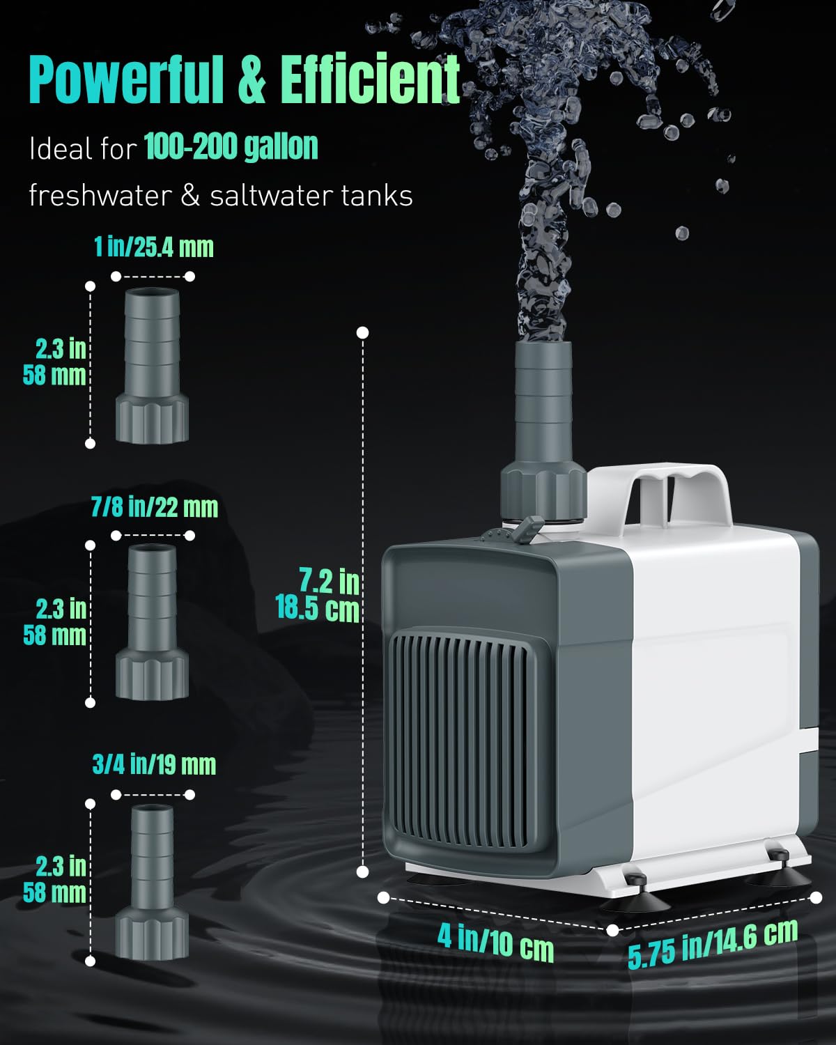 Pawfly 1060GPH pump nozzles closeup showcases versatile output options for water features