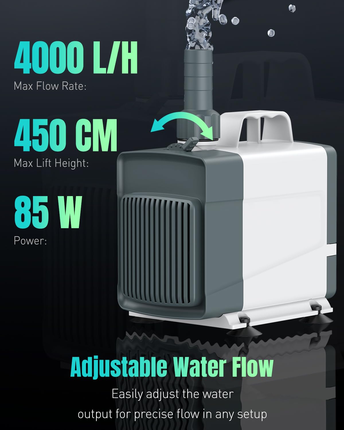 Pawfly 1060GPH pump side profile highlights space-efficient design for large tanks