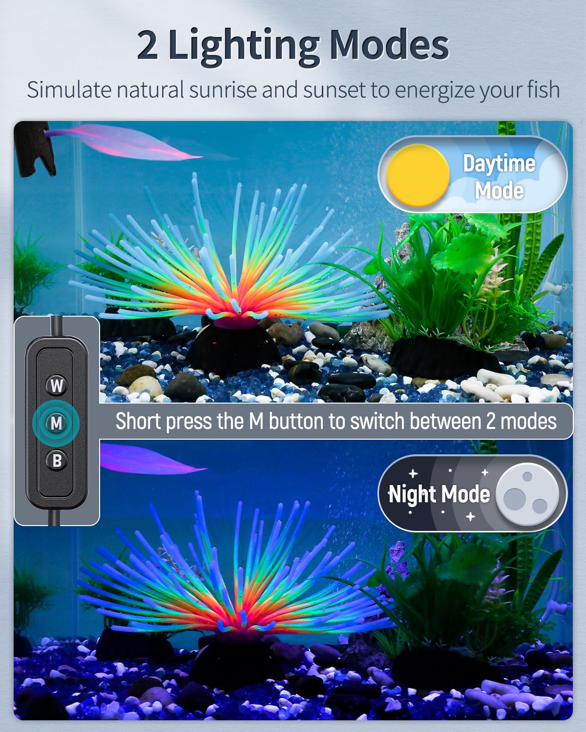 Pawfly 14W brightness levels allow precise white/blue control.