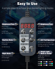 Pawfly 8W DN mode settings illustrate adjustable day and moonlight