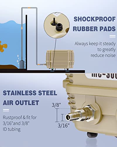 Pawfly airline tubing bundle for quick setup and maintenance