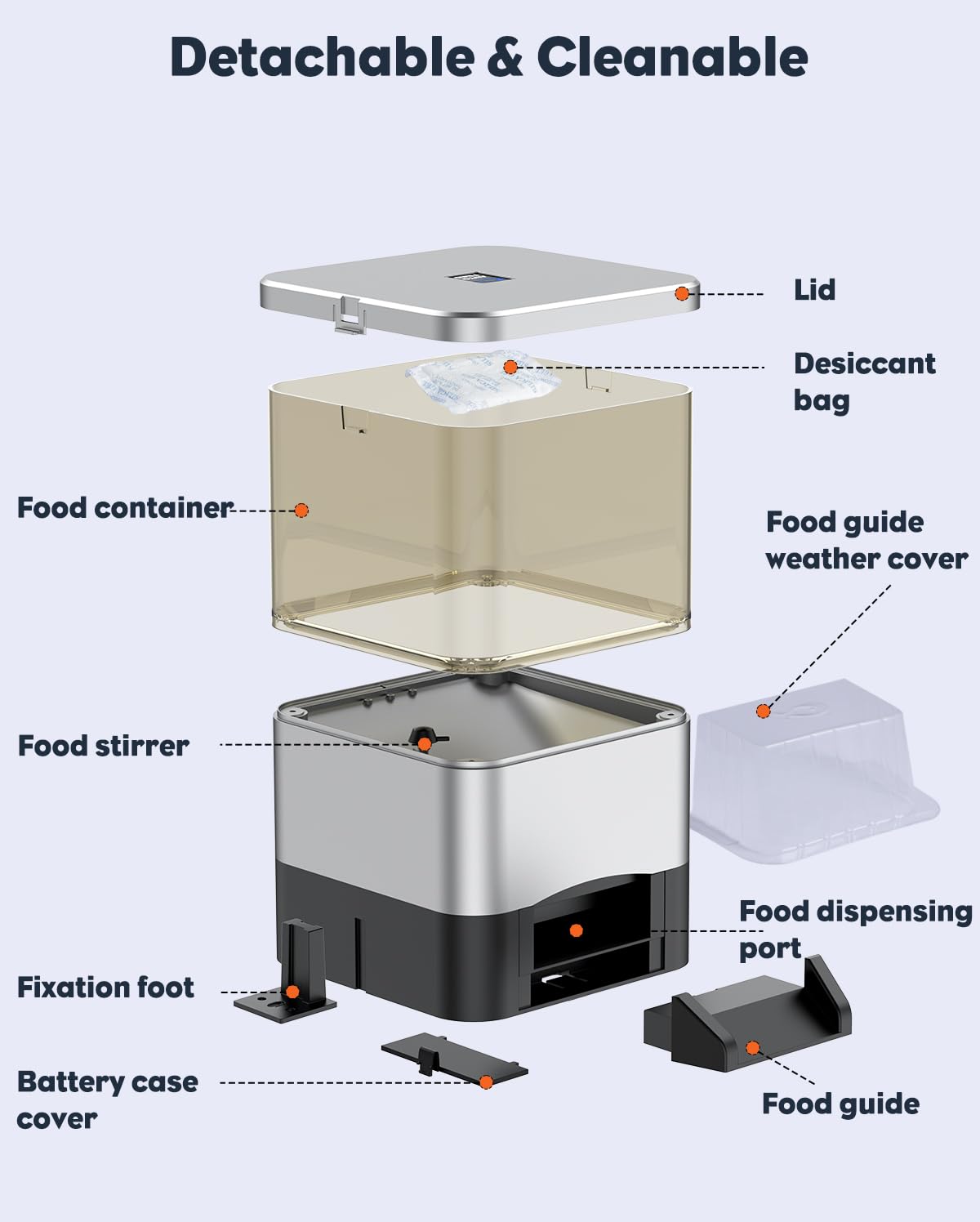 Pawfly anti-slip pad base ensuring stable outdoor placement.