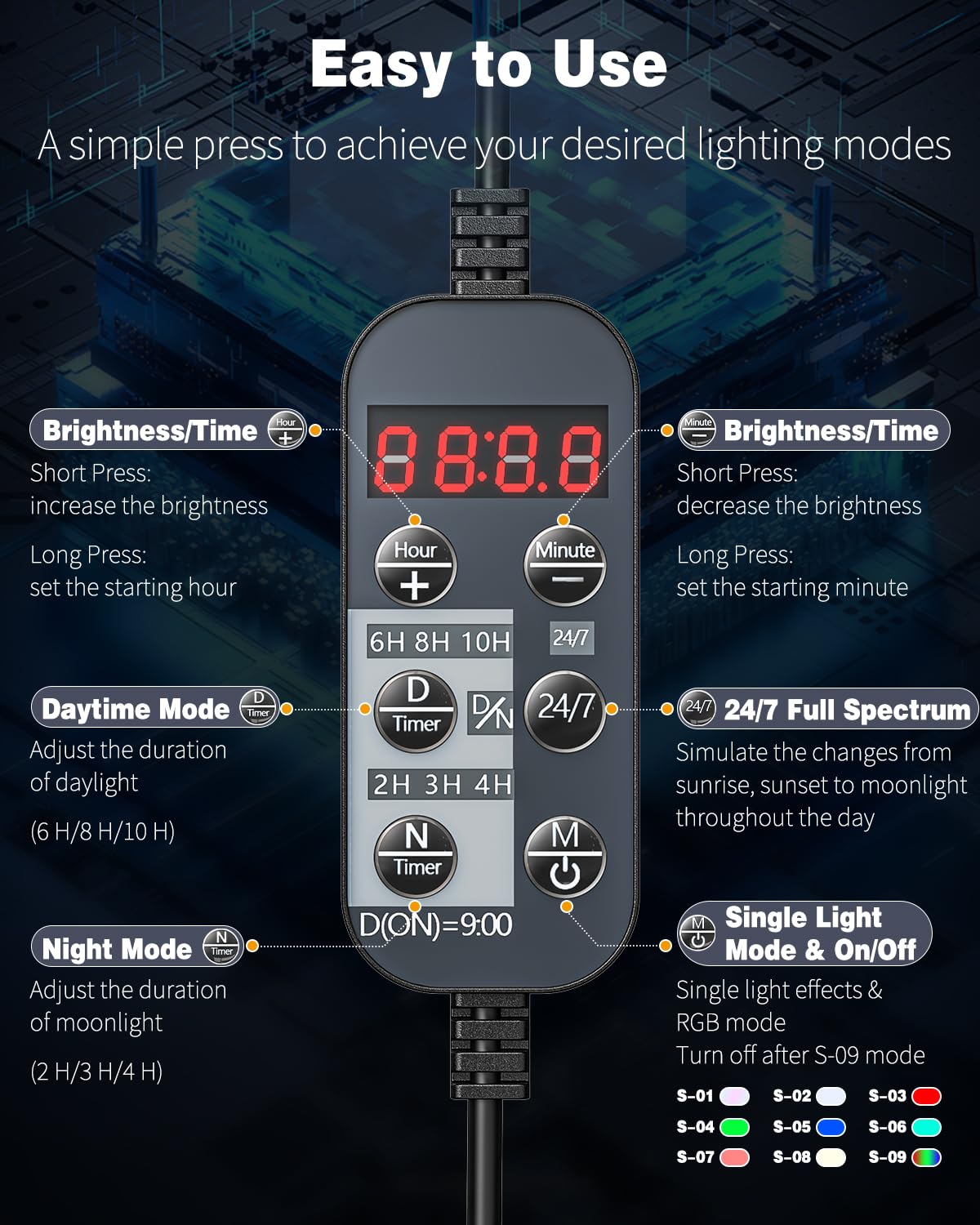 Pawfly Aquarium LED Light day night mode simulates natural lighting for fish comfort and viewing