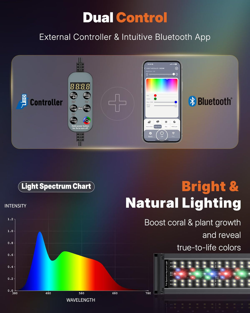 Pawfly color palettes show over 100,000 options for vivid tank scenes.