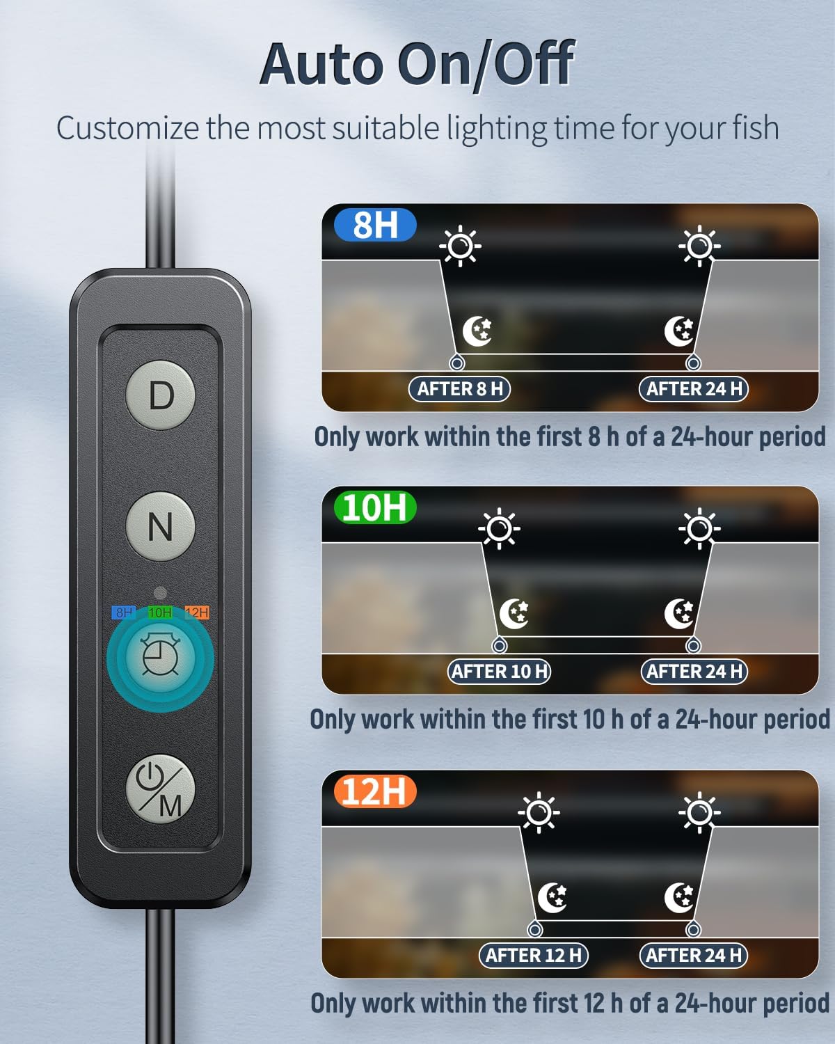 Pawfly daytime mode provides bright, full-spectrum lighting for daytime viewing