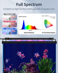 Pawfly aquarium light night mode emphasizing blue hues