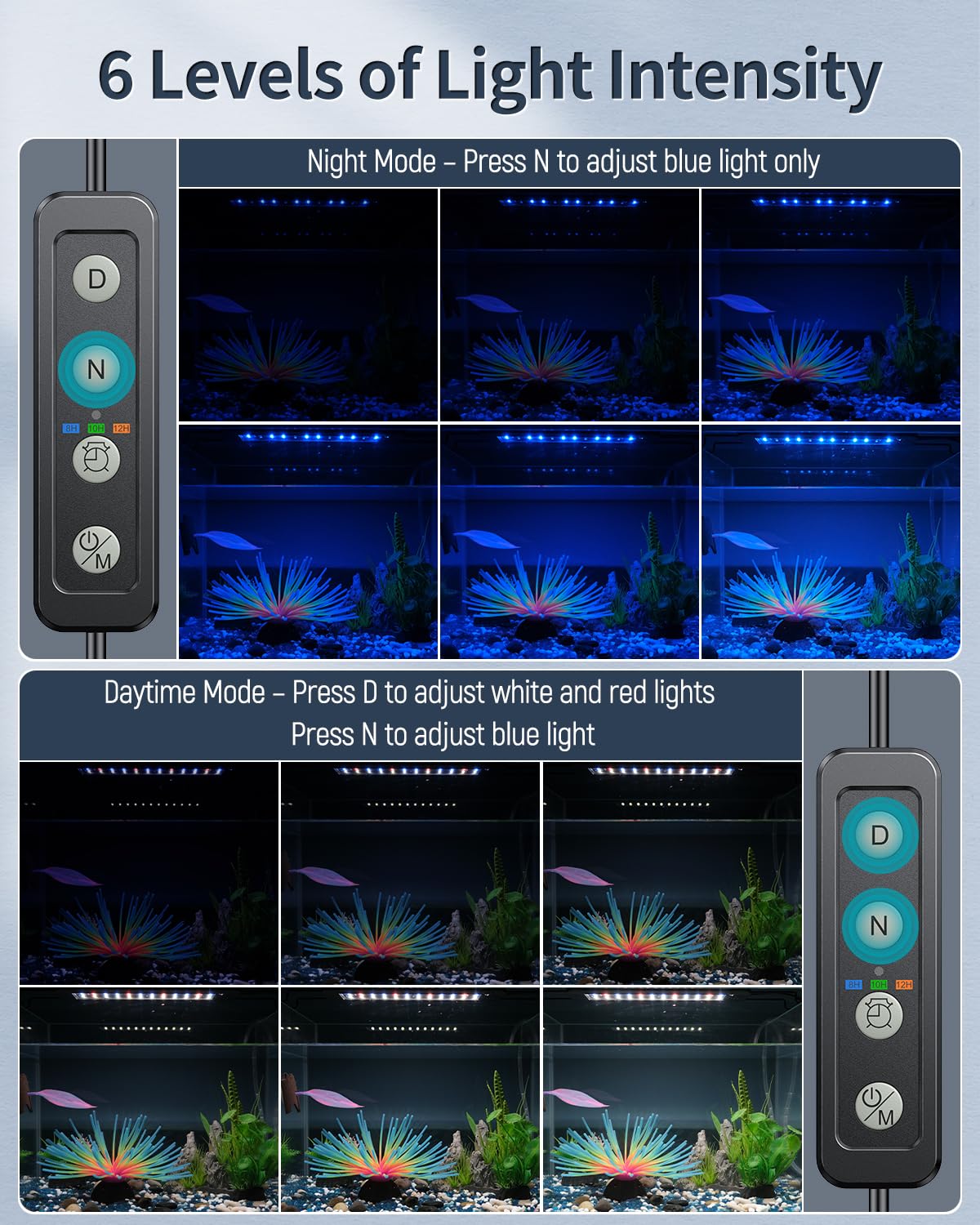 Pawfly timer function enables automatic on/off for consistent daily lighting.