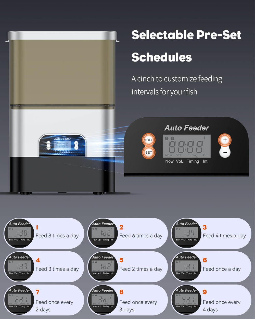 Pawfly desiccant bag and weather cover detail moisture control features.