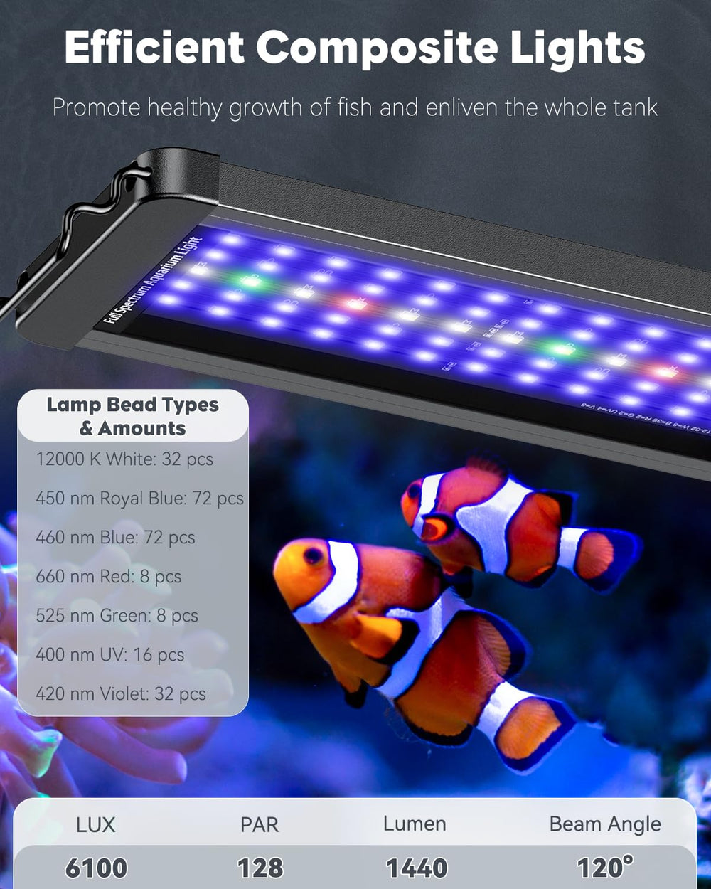 Pawfly dimmable LED controls for precise daytime brightness and mood lighting