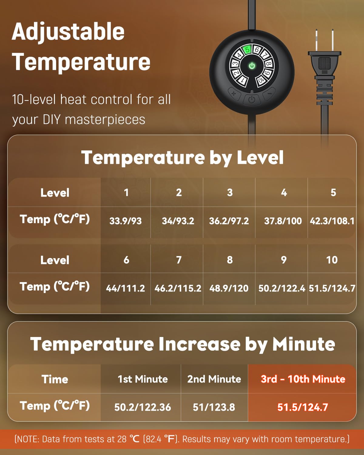Pawfly graphene heating element delivers fast, durable heat for resin crafts.