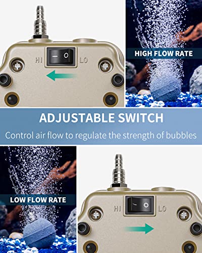 Pawfly quiet aerator muffler lowers operational noise during use