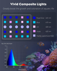 Pawfly reef-spectrum blue-violet close-up showing coral-friendly spectrum.